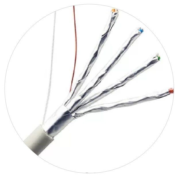 CM CMR CMP Ağ Yama Kabloları İç Mekan Dış Mekan Plenum Cat6 Cat5e İnternet Lan Kabloları