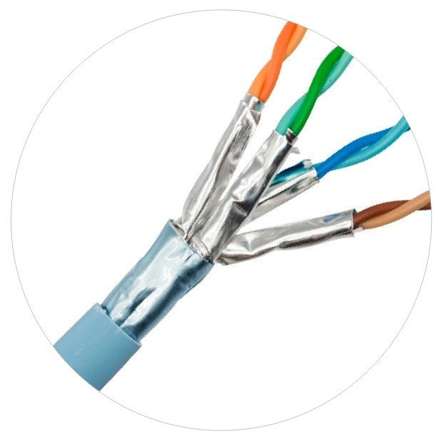 CM CMR CMP Ağ Yama Kabloları İç Mekan Dış Mekan Plenum Cat6 Cat5e İnternet Lan Kabloları