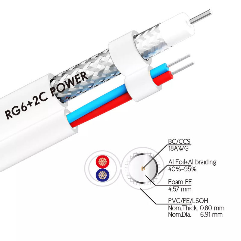 İnternet XLPE İzolasyonu için 75 Ohm 100 Ohm LSZH Ceket Rg6 Koaksiyel Kablo