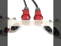 Endoskopi, İzleme ve Tedavi Ekipmanı için Özel Kablo Tasarımı Sağlayan Tıbbi Kablo Üretici. Güvenli, Esnek ve Yüksek Saflıklı Kablo Sistemleri.